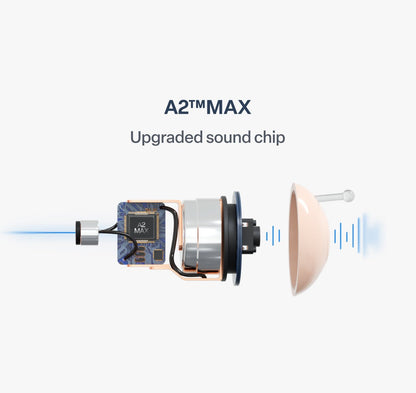 🔥 Only 3 Hours Left! 👂 Pryxo™ Atom X Smart Hearing Aids — Clearer Sound, More Comfortable Living 💖🔊