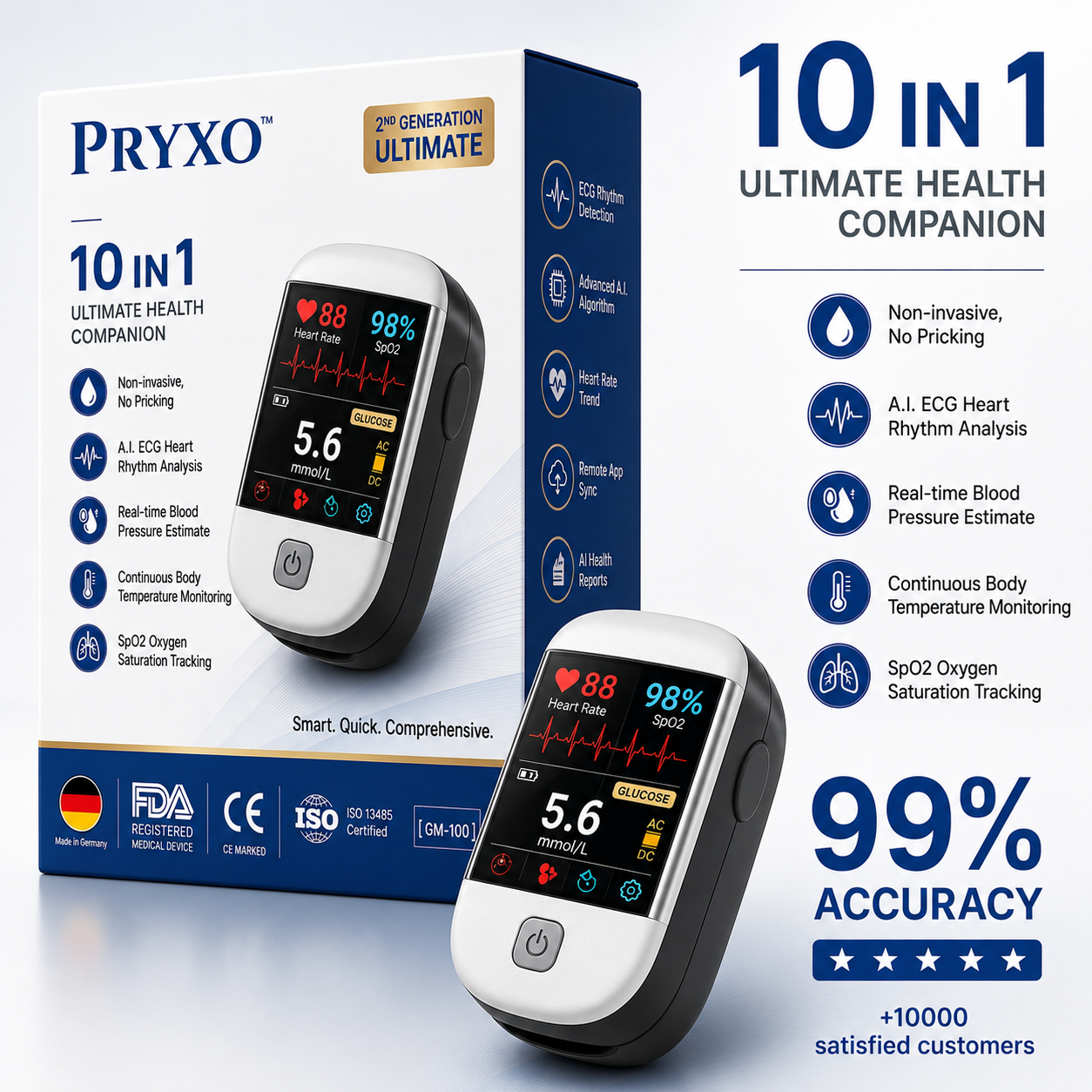 ⏳ Final 1 Hour – Limited Stock Left 🏆 Pryxo™ Gen 2 10-in-1 Smart Blood Health Monitor | 10 Health Reports | No Finger Pricks Ever Again